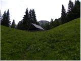 Erjavčev rovt - Huhnerkogel/Gubno